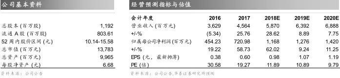 龙八- long8(国际)唯一官方网站