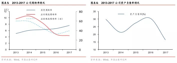 龙八- long8(国际)唯一官方网站
