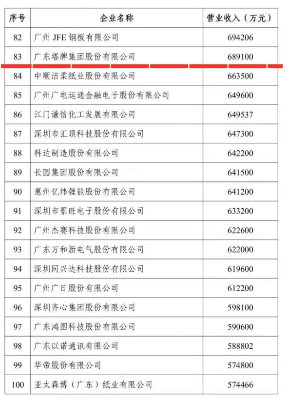 龙八- long8(国际)唯一官方网站