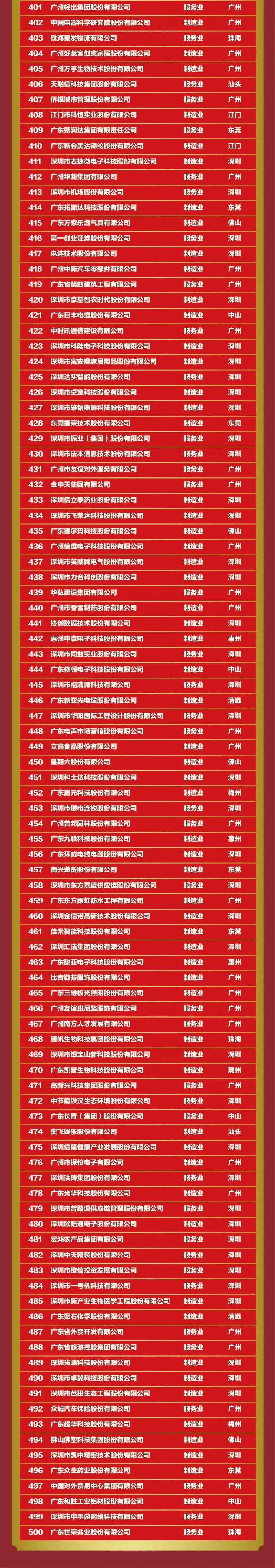 龙八- long8(国际)唯一官方网站