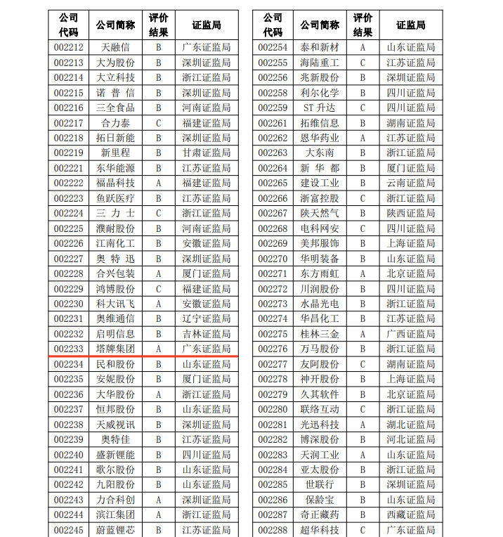 龙八- long8(国际)唯一官方网站
