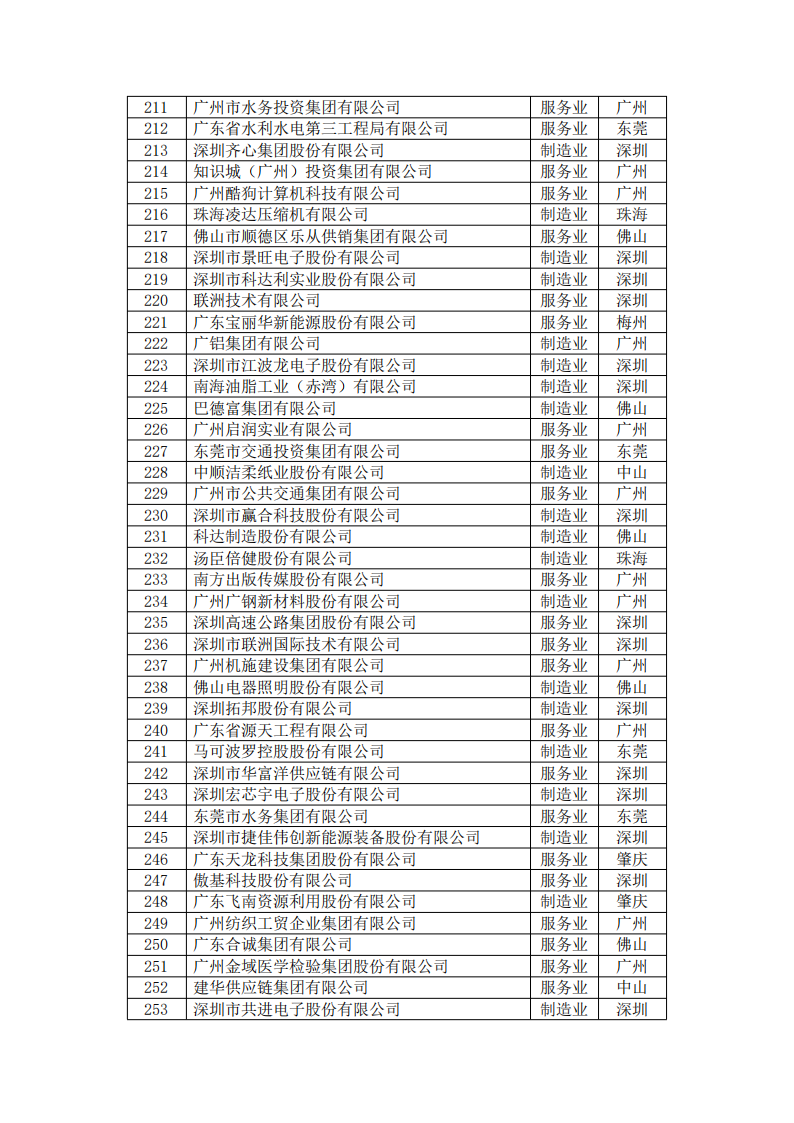 龙八- long8(国际)唯一官方网站