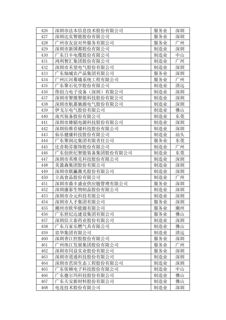 龙八- long8(国际)唯一官方网站