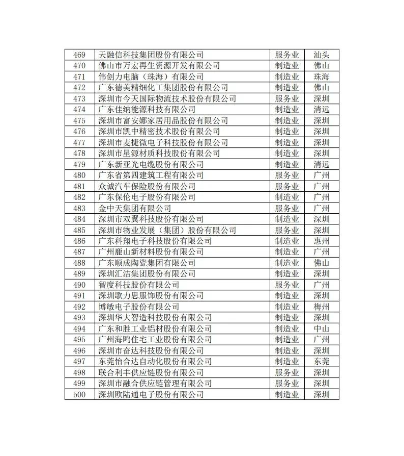 龙八- long8(国际)唯一官方网站