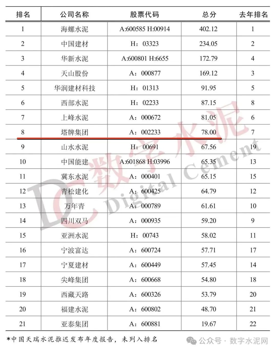 龙八- long8(国际)唯一官方网站